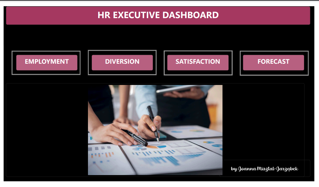 HR Dashboard w Power BI